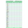 Familienwandkalender - 5 Spalten - Almanacksfrlaget