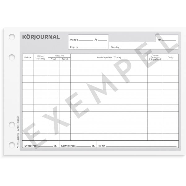 Fahrbericht - A5L mit 1 Exemplar Fahrbericht - A5L mit 1 Exemplar
