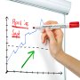 Whiteboardstift Lumocolor 2-5 mm - 6 Stifte