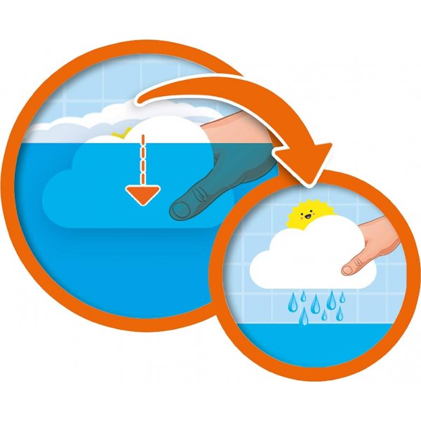 Badespielzeug - Nach dem Regen kommt die Sonne Badespielzeug - Nach dem Regen kommt die Sonne