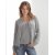 Strickmuster - Strickjacke und Tanktop Strickmuster - Strickjacke und Tanktop