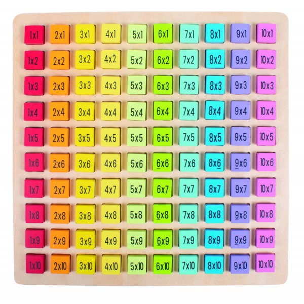 Multiplikationstisch aus Holz Multiplikationstisch aus Holz