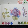 Kundenbild Aquarellbuch Hahnemühle 200g - A4