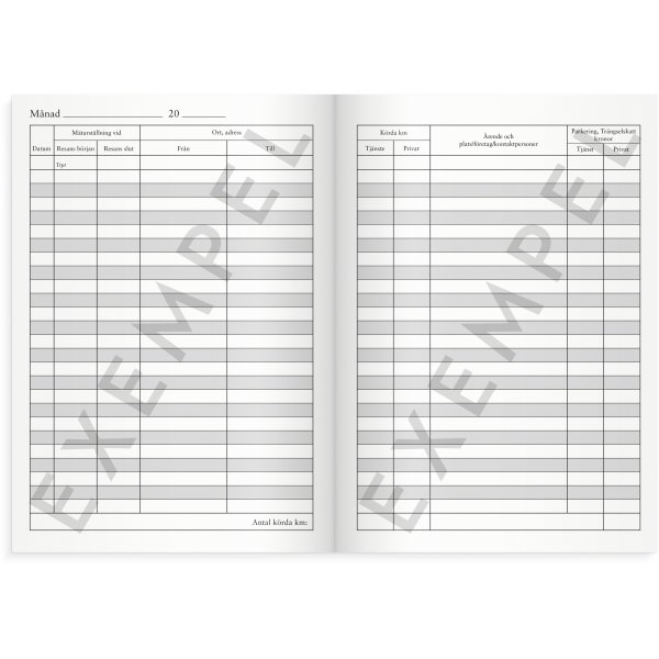 Fahrbericht - A5 Fahrbericht - A5