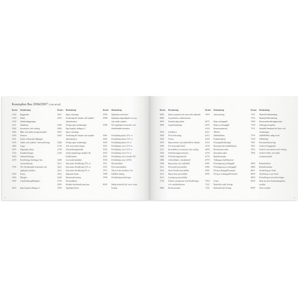 Das Kassenbuch des Unternehmens - A4L Das Kassenbuch des Unternehmens - A4L