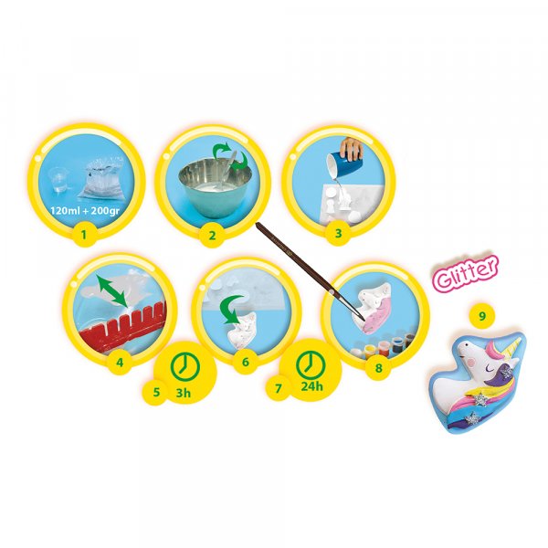 Die Besetzung - Einhörner Die Besetzung - Einhörner