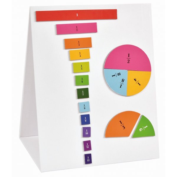 Magnettafel faltbar Magnettafel faltbar