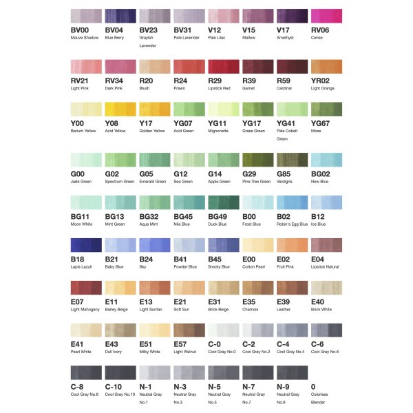 Copic Sketch-Set - 72 Stifte - Grundfarben B Copic Sketch-Set - 72 Stifte - Grundfarben B